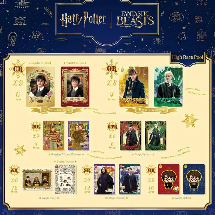Display Harry Potter Fantastic Beasts Kayou
